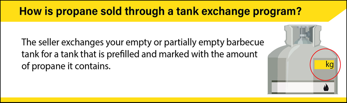 Barbecue tank exchange programs - thumbnail