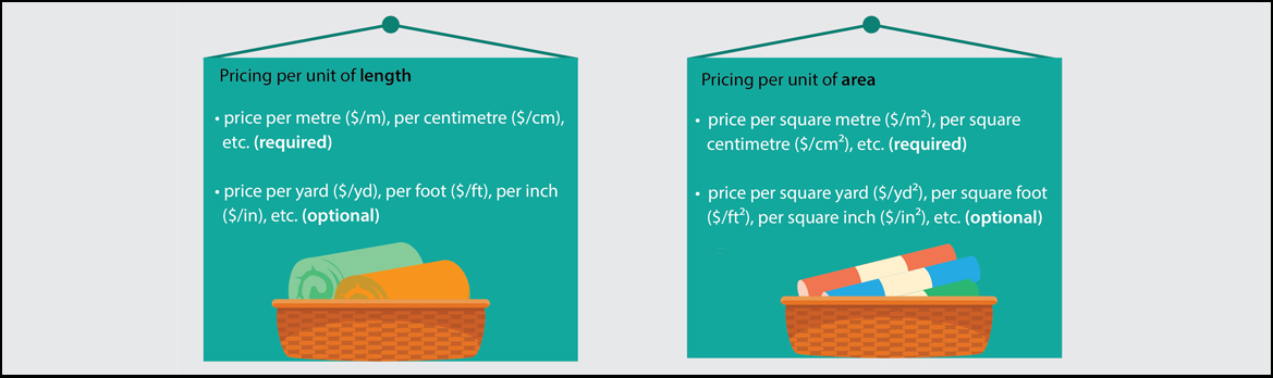 Units of measurement used to display the price of fabric and other household textiles, floor coverings and wallpaper - thumbnail